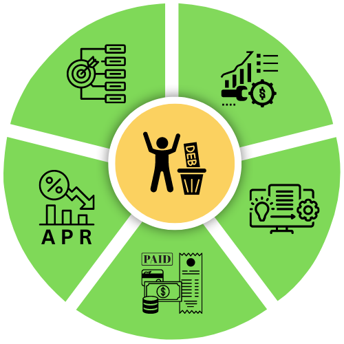 Debt Manager Software settings